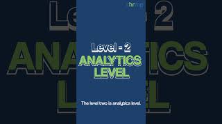 CHRMP HR Analytics Model