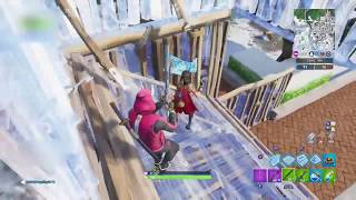 Bullying Defaults 2