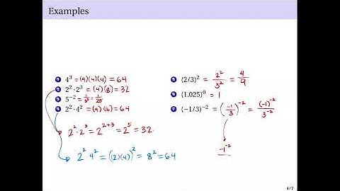 2.1 Integer Exponents in Algebra