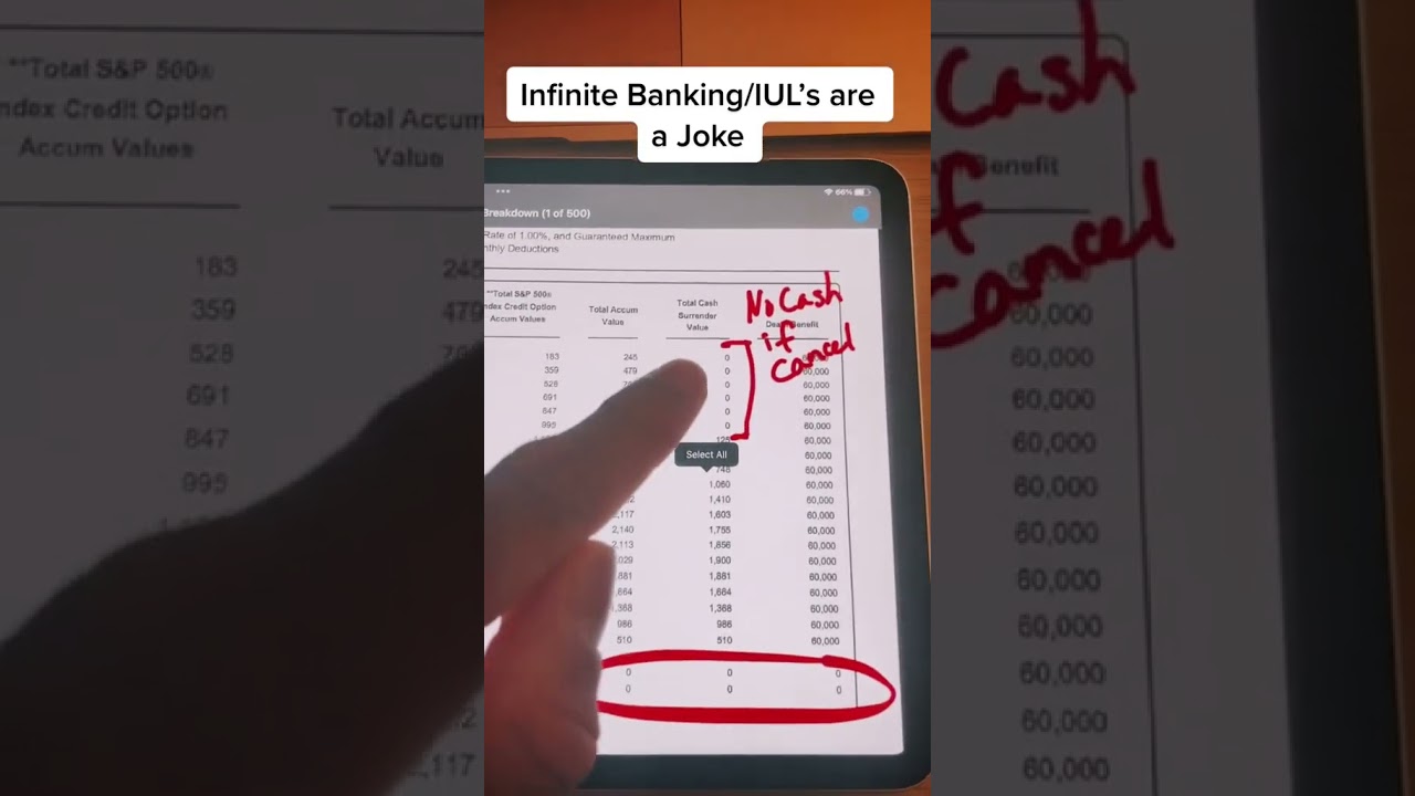 Infinity Banking Scam