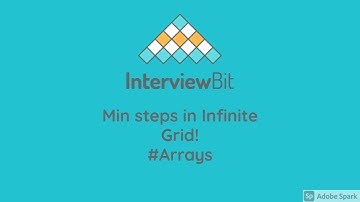 Min steps in Infinite Grid | Interviewbit | Directi | Arrays | Solution and explanation