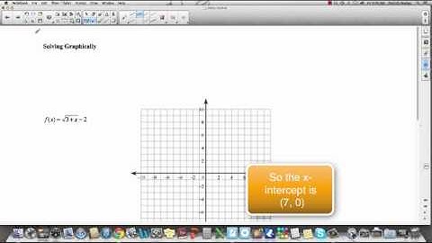 PreCalc 12: 3.2 Graphing & Solving Radical Equations