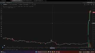 Bank Nifty Paper Trade Analysis - 04/10/2023 - Profit 50