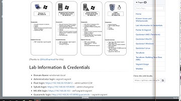 cyberlab detection lab walkthrough