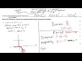 Transformations of Exponential Functions