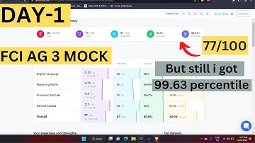 FCI AG3 Mock test day 1 || 77/100 still i got 99.63 percentile || chaliye analysis karte he