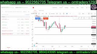 Trading Psychology-- How To Hold Trade And Follow Plan. Live Bank Nifty Trade.....