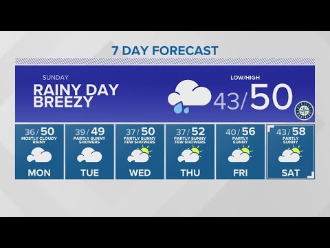 Rainy and breezy | KING 5 Weather - YouTube