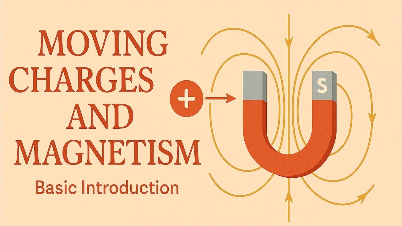 Moving Charges and Magnetism, Basic Introduction; Class 12 Watch Before Starting the Chapter 