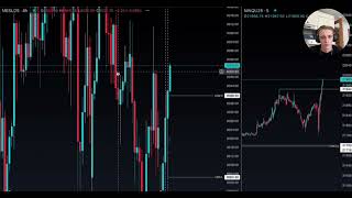 Day Trading Making $8,300 FULL DOCUMENTATION! (Before, During & After)