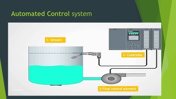 1- Introduction to Instrumentation and Control (English)