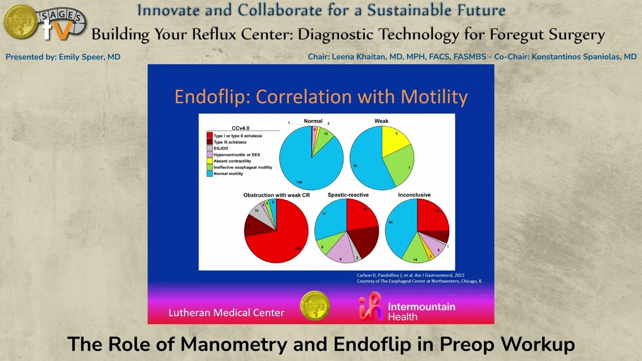 The Role of Manometry and Endoflip in Preop Workup