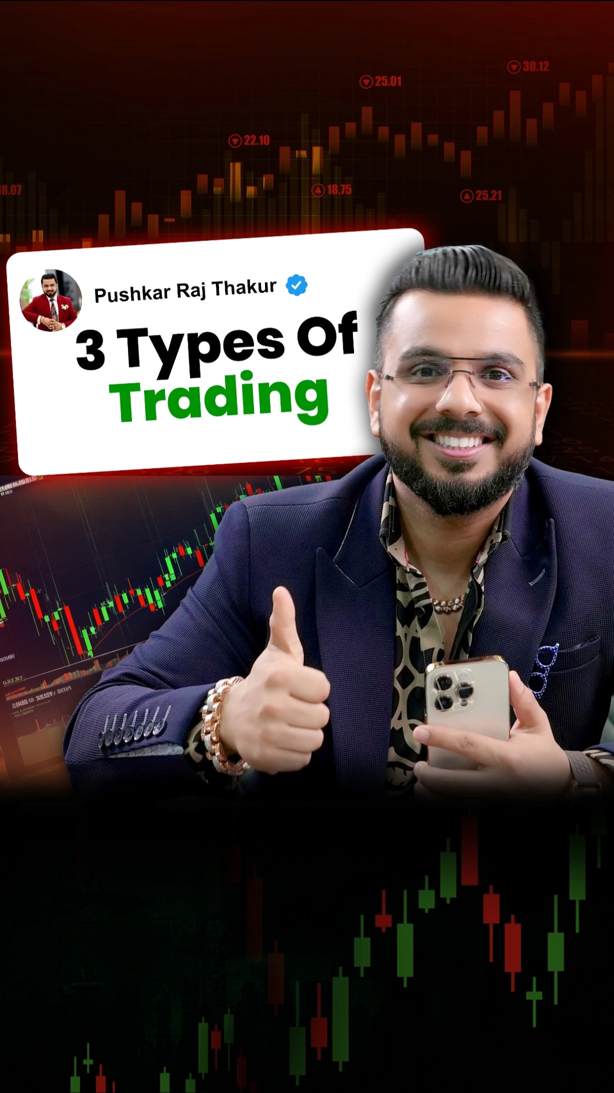 3 Types Of Trading || #Day21