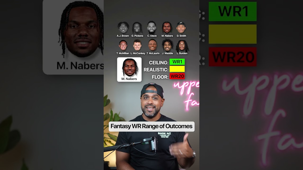 The ceiling and the floor for these 10 WRs