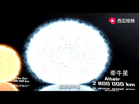 从地球旅行到宇宙边缘，带你重新寻找生命的意义