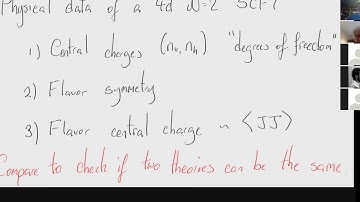 Craig Lawrie, ``4d N=2 SCFTs from 6d (1,0) on T^2 and Class S