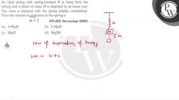 An ideal spring with spring-constant \( K \) is hung from the ceili...