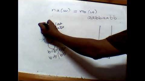 Automata Theory | Wednesday | Lecture 9 Part 3 | By Usman Khan