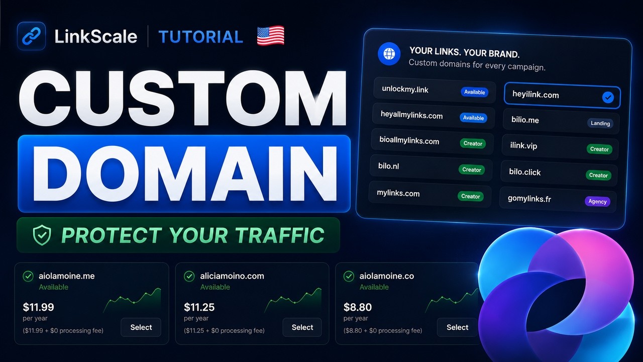 Create Your CUSTOM DOMAIN with LinkScale - Tutorial 2025 🇬🇧