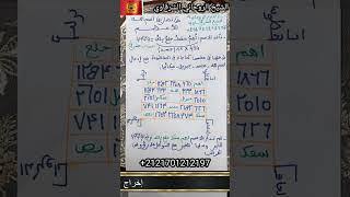 من تصاريف الاسم أهم سقك حلع يص