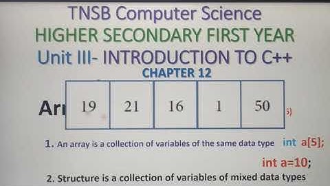 Arrays and Structures in C++, Part 1, in Tamil, Chapter 12, Unit 3, A. Jaya Mabel Rani/AP