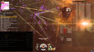 EVE Online - Incursions with WarpToMe (WTM)