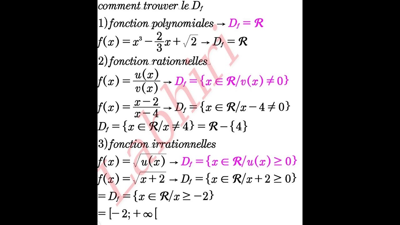 Domaine de définition d'une fonction YouTube