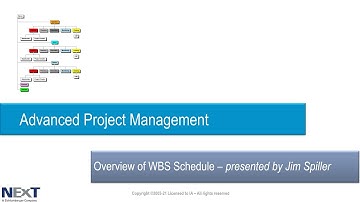 WBS Schedule Pro Overiew
