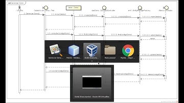 Java + Banco de Dados + JPA - 7 -  Mapeamento Data Access Object (DAO)