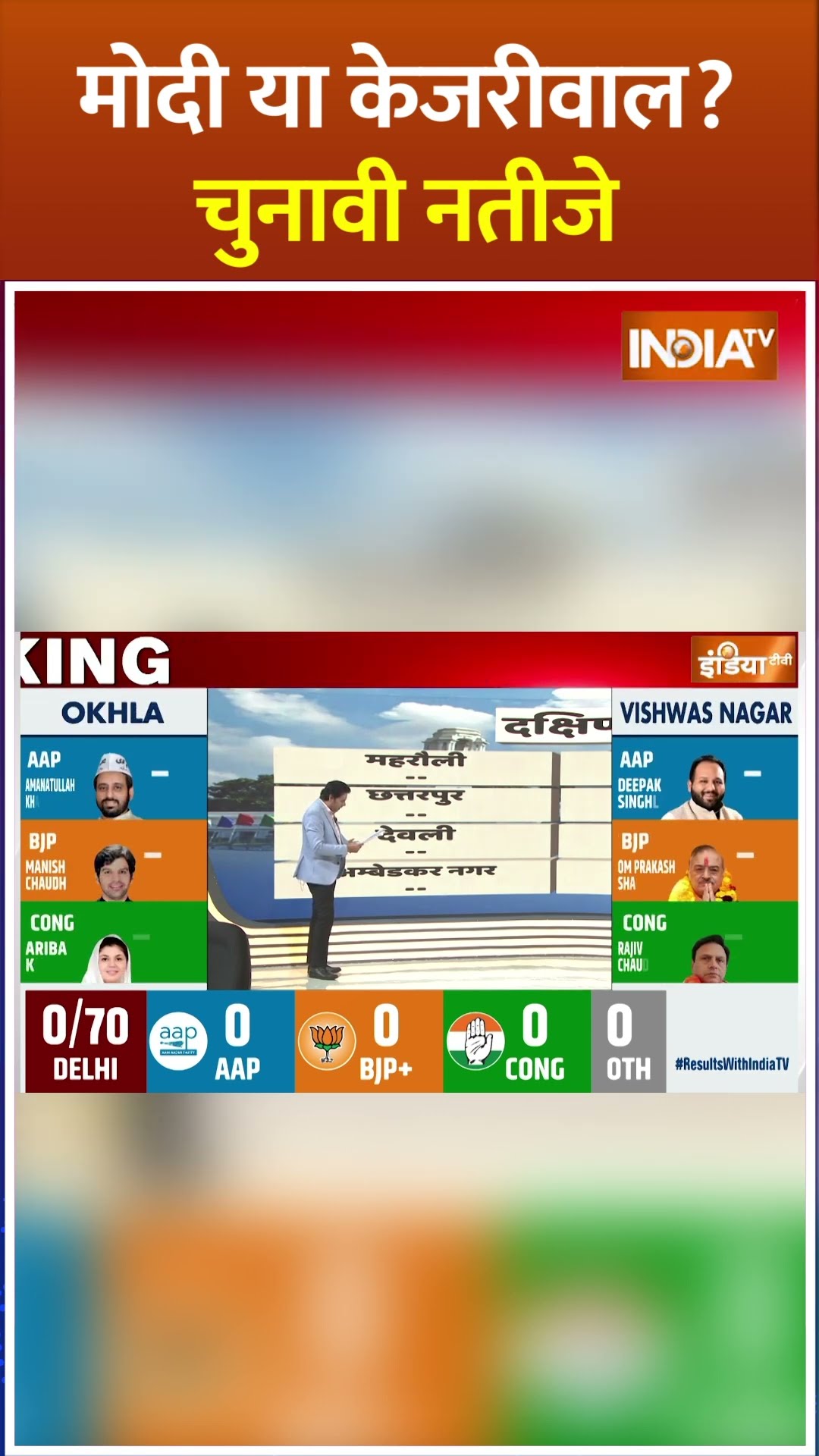 मोदी या केजरीवाल, किसे जिताएंगे दिल्लीवाले इस बार ? #delhielection2025 #arvindkejriwal #bjpvsaap