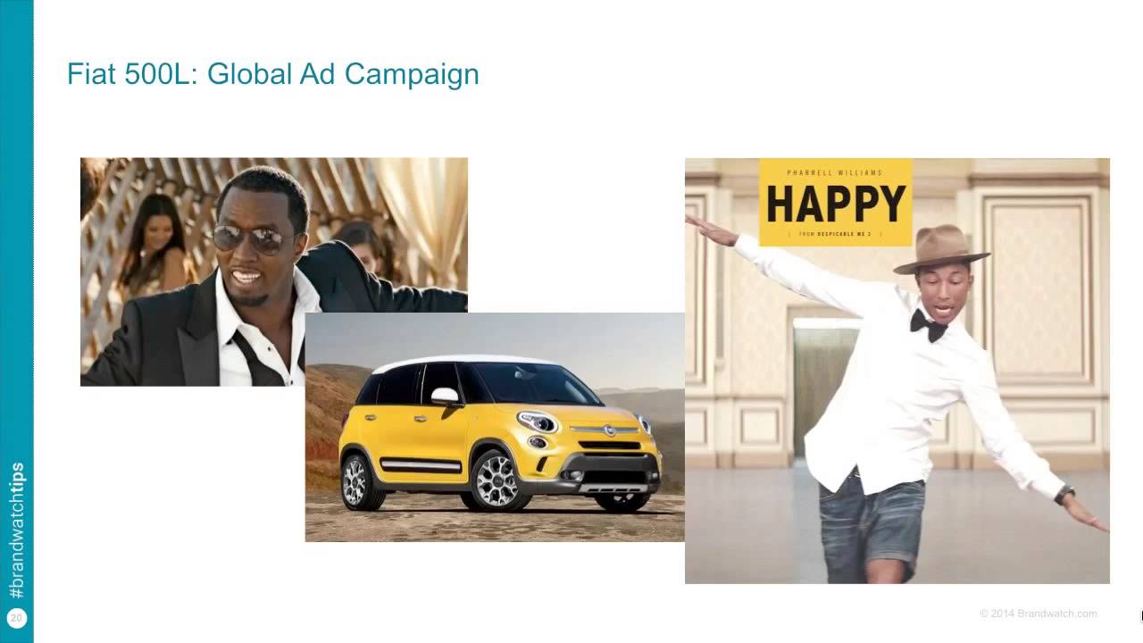 Thumbnail: How to: Use social media monitoring for campaign tracking