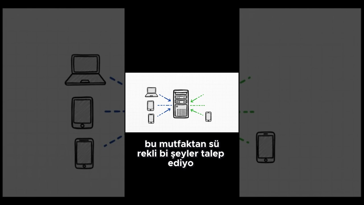 Sunucusuz İletişim: P2P ve BitTorrent Nasıl &Ccedil;alışır? #shorts