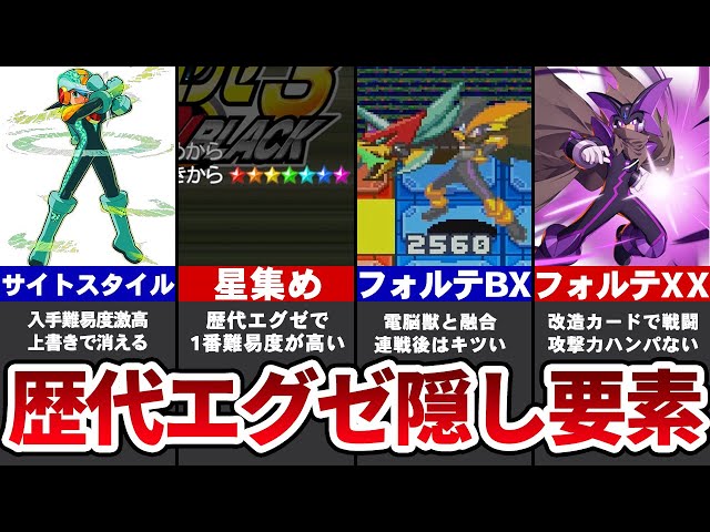 Top 7 Most Difficult Hidden Features in Mega Man Battle Network