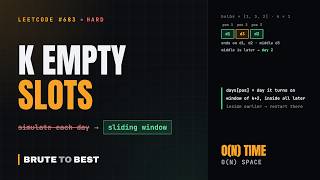 LeetCode #683: K Empty Slots, Sliding Window Over Bloom Days Update