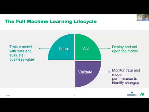 Implementing Real-time AI