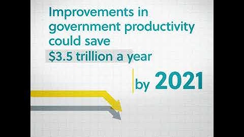 How the public sector fits in the productivity puzzle