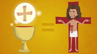 Corpus Christi whats The Eucharist Explained For Kids