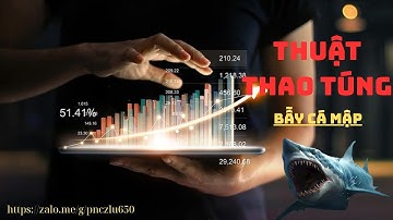 Chiến Thuật Bẫy Tâm Lý Trader – Cách Cá Mập Lấy Tiền Của Bạn | Trading Thực Chiến.