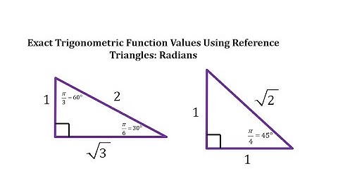 Determine 6 Trig Function Values Using Reference Triangles (Radians)  11pi/4