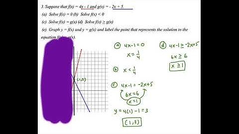 3-2 Linear Functions
