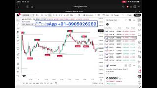 🔴बाप OF All Indicator // best indicator for option trading // Trade