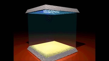 Flock Control Techniques for Visual Effects