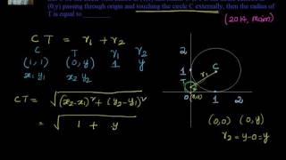 Circles   IIT 2014 main   What is the radius