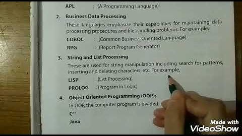 Class 5th | Chapter 2: Computer Language (Part 2)