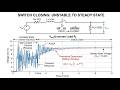 Lesson 12 - Chapter 2: Transient Response | Circuit Theory Fundamentals