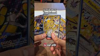 Explaining Each Card in Joltik Box