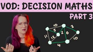 Decision Maths Lecture 3 | VOD