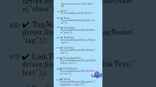 Still confused about XPath vs CSS? 🤯This cheat sheet will save your life 💾🔥
