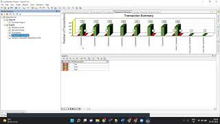 LoadRunner Analysis Graphs Analyzation (Continuation) | Performance Testing Videos | Class 44