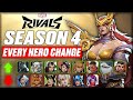 🔴 LIVE: Marvel Rivals
